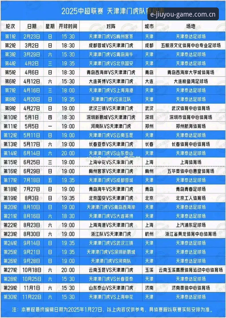 夏窗调整观望期，津门虎客场攻略与观赛决策指南
